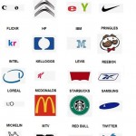 Logo Quiz Antwoorden Level 1
