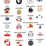 Logo Quiz Antwoorden Level 7