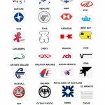 Logo Quiz Antwoorden Level 8