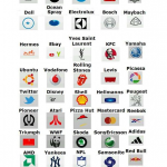 Logo Quiz Antwoorden Android