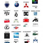 Logo Quiz Antwoorden Level 5